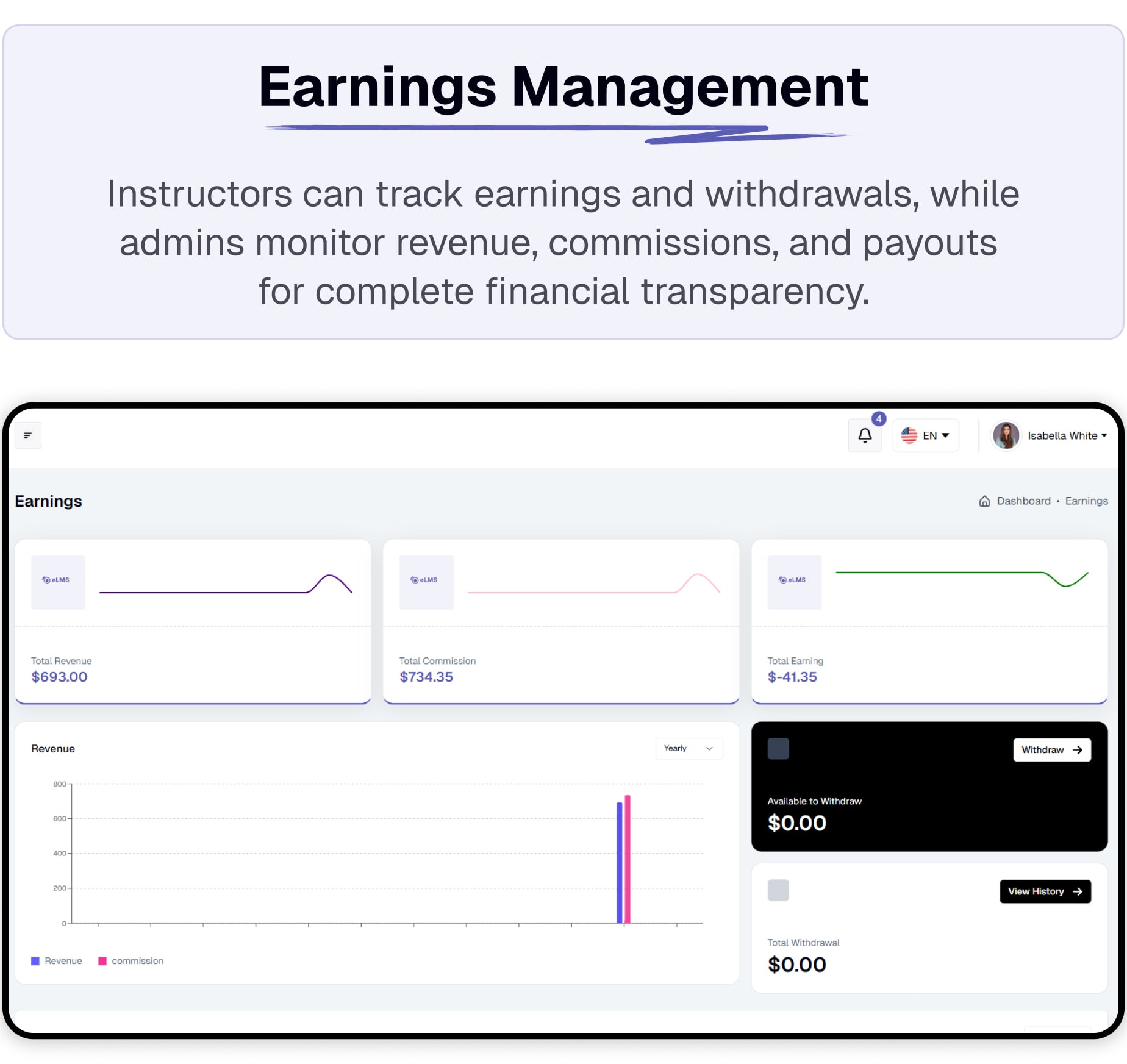 Earnings Managment