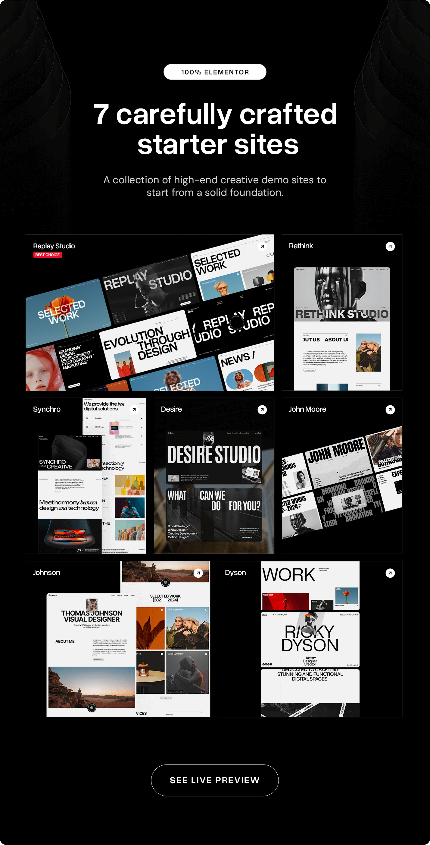 Brandberry – Creative Elementor WordPress Theme - 4