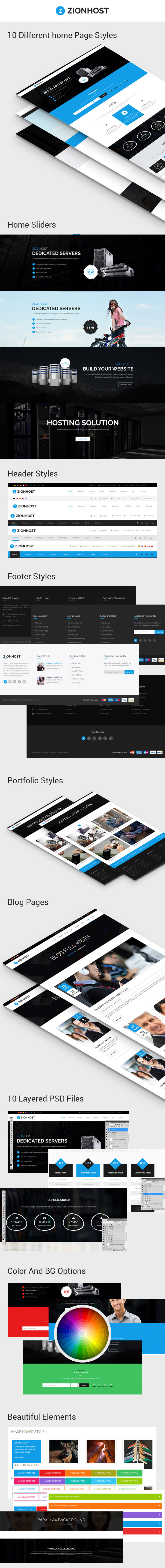 themeforest
