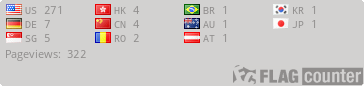 Flag Counter