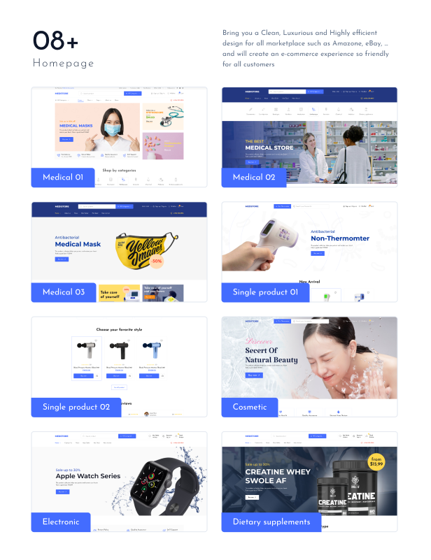 MEDSTORE - Medical & Multipurpose eCommerce Figma Template - 2