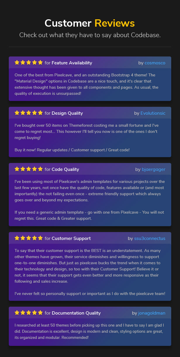 Codebase - Bootstrap 5 Admin Dashboard Template & Laravel 11 Starter Kit - 13
