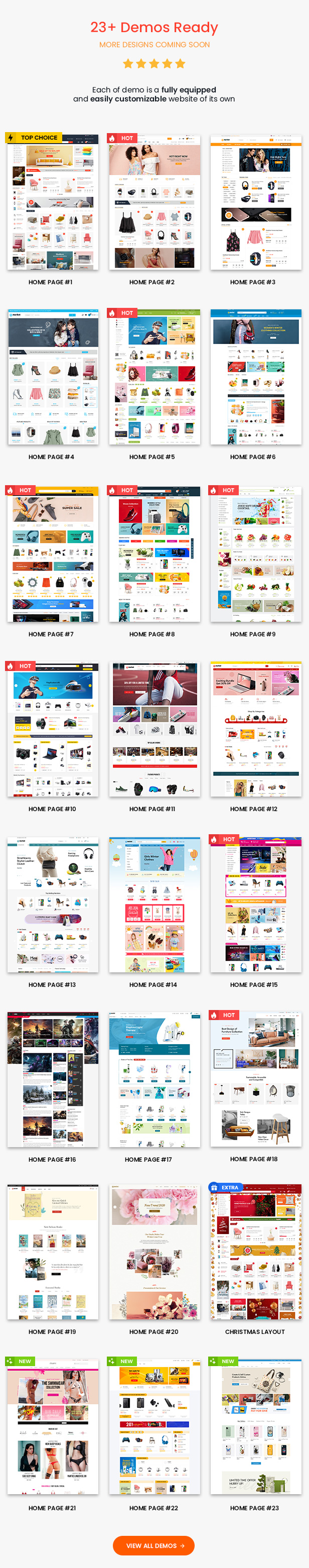 eMarket - Multi Vendor MarketPlace WordPress Theme - WooCommerce Theme