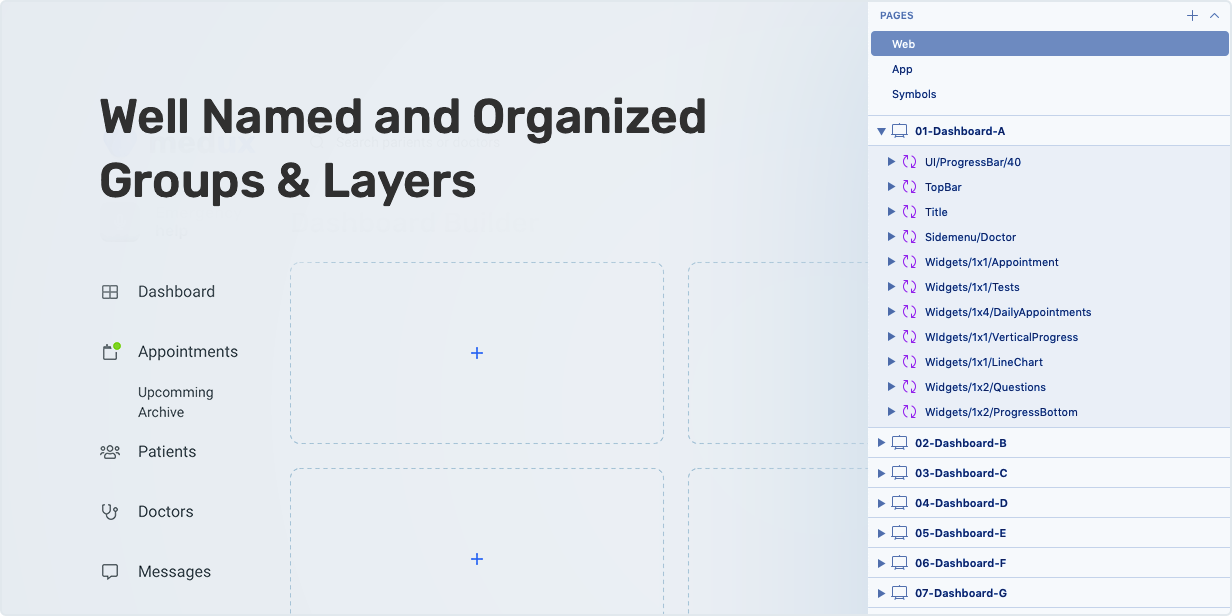Well Named and Organized Groups & Layers