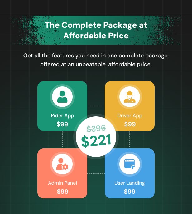 Taxido | Full Solution Taxi Cab Booking with Laravel and React Native