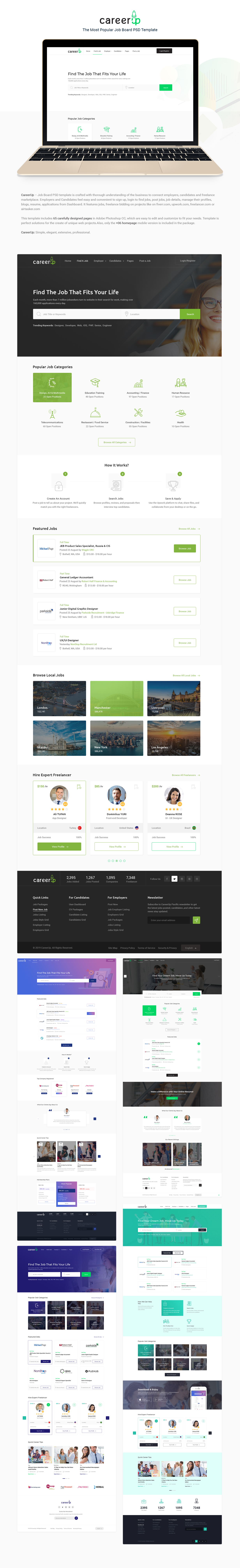 CareerUp - Job Board HTML Template - 2