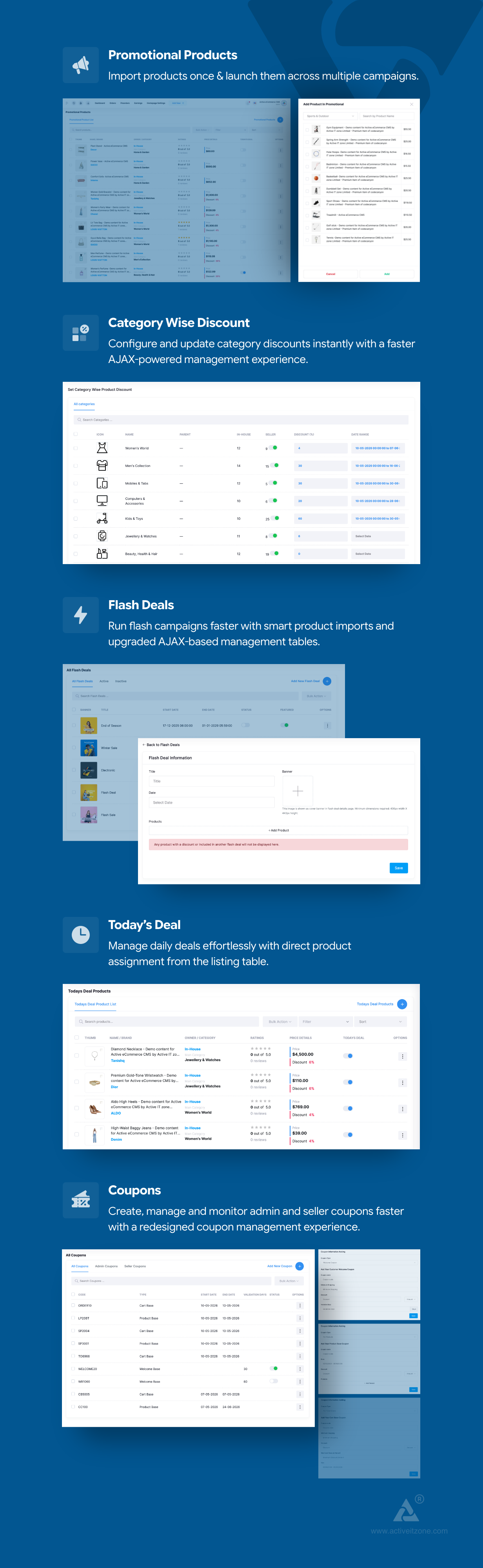 Active eCommerce CMS - 6