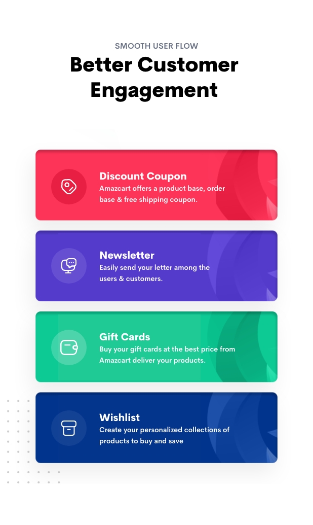 AmazCart - Laravel Ecommerce System CMS - 30