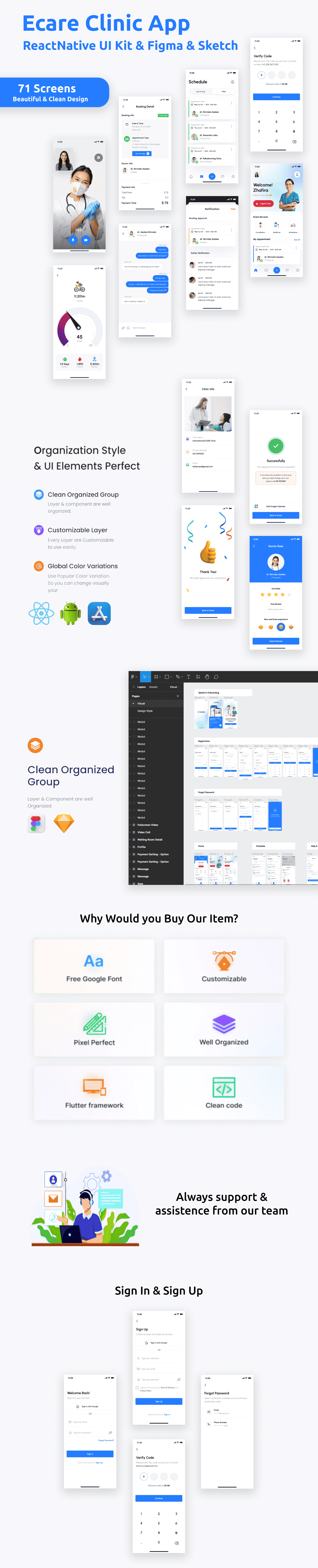 ECare ANDROID + IOS + FIGMA + SKETCH | UI Kit | ReactNative | Online Clinic App for Doctor & Patient - 1