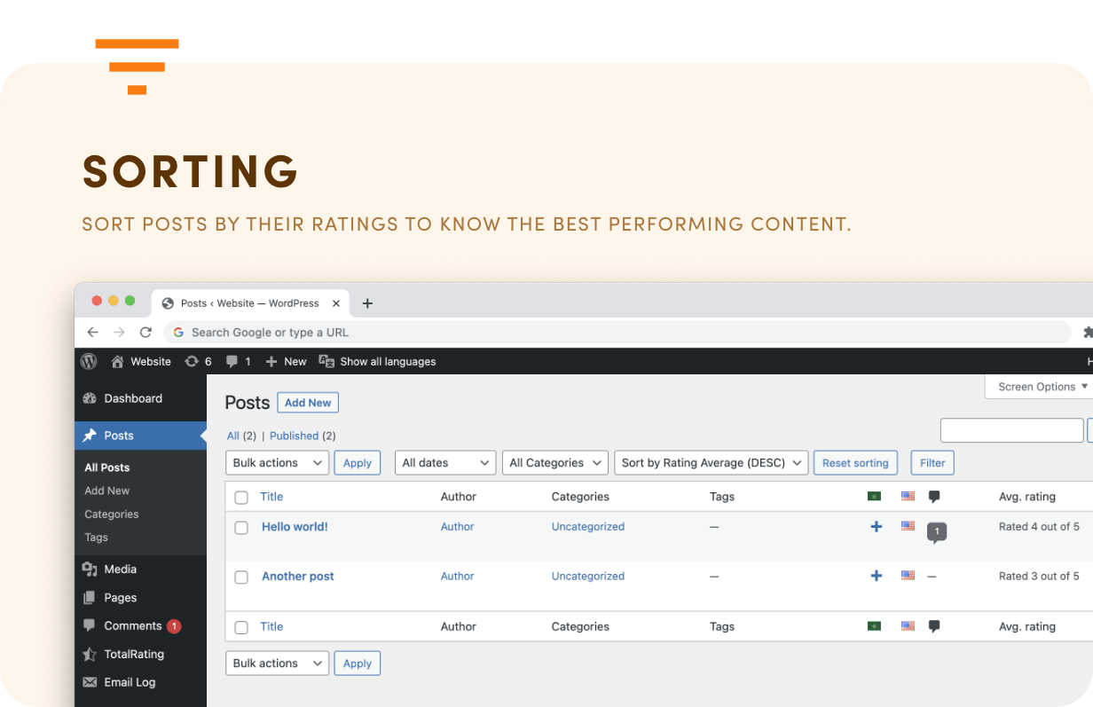 Sorting - Sort posts by the their ratings to know the best performing content.