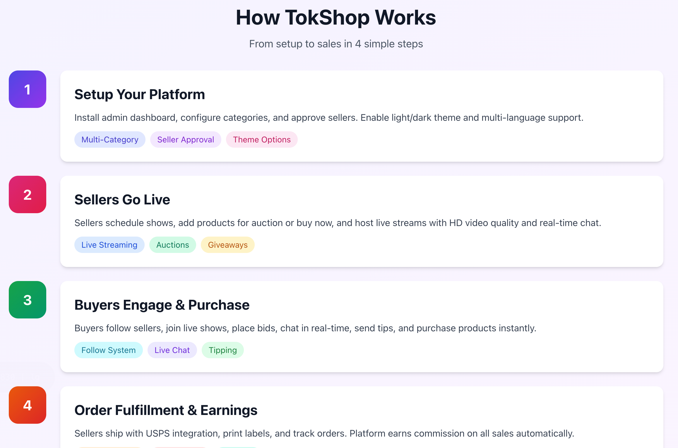 E-commerce  Live Shopping and Auction - TokShop - whatnot clone - 6