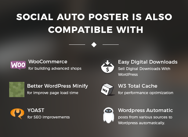 Social Auto Poster WordPress 插件