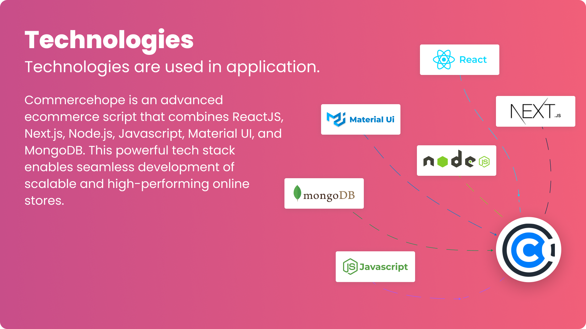 commercehope technologies