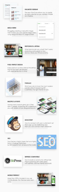 All eLearning features