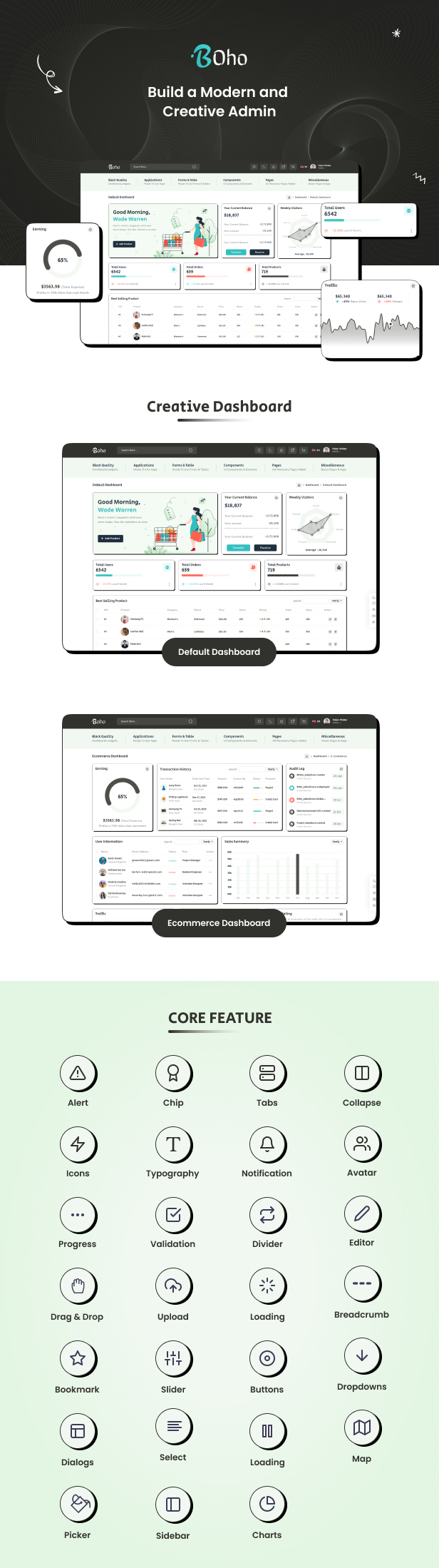 Boho Admin Dashboard theme