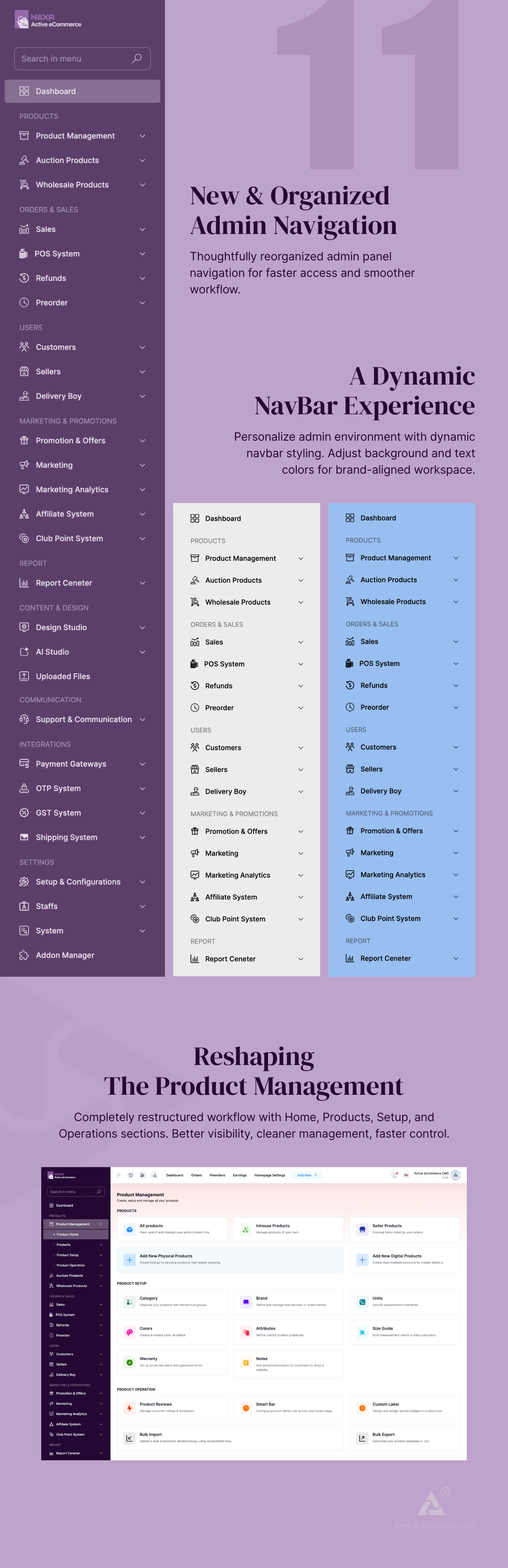 Active eCommerce CMS - 3