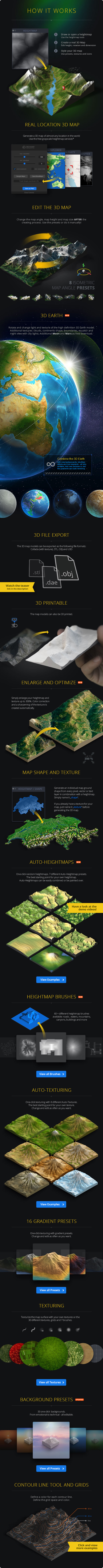 Graphicriver 3D Map Generator - Atlas - From Heightmap To Real 3D Map V1.4 22277498