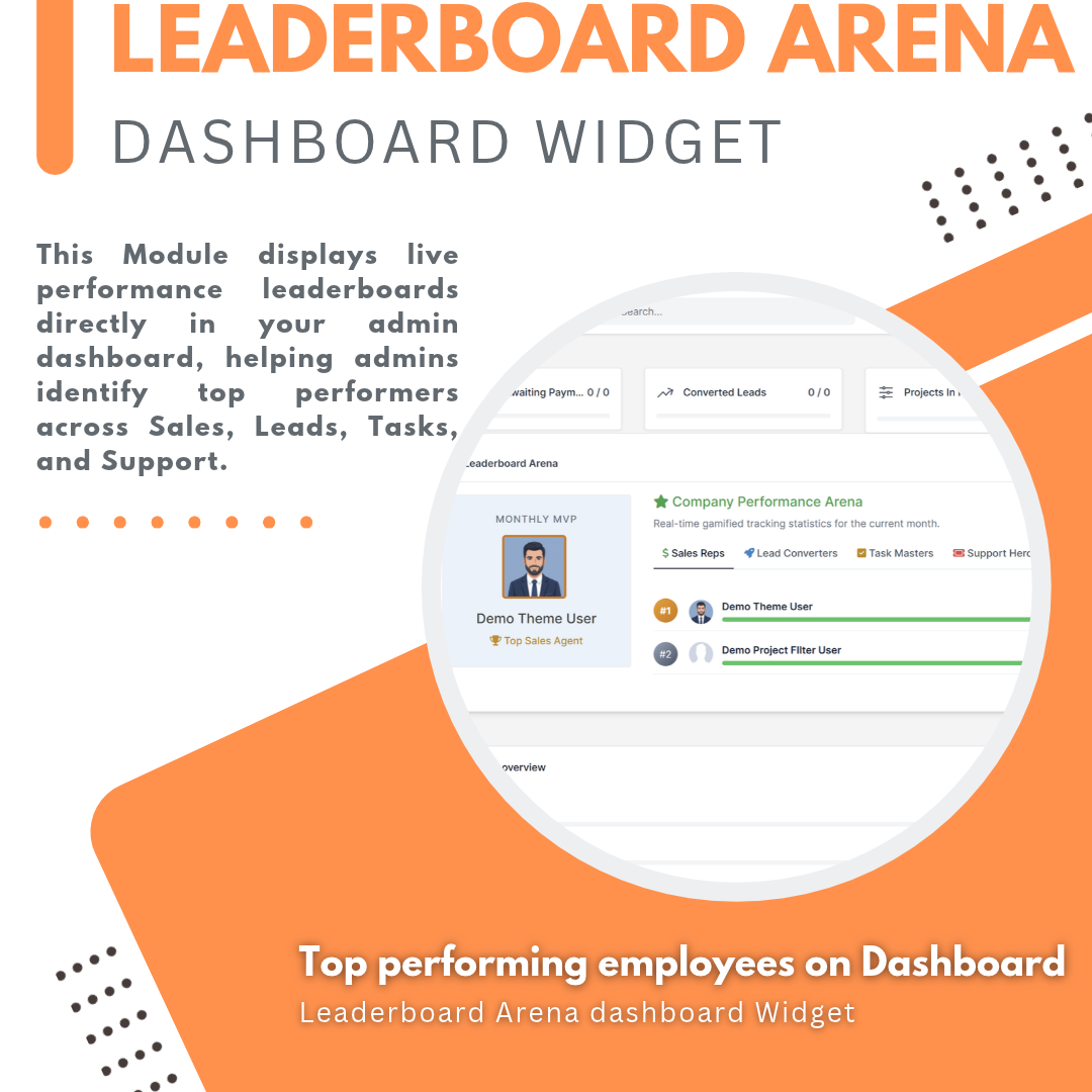 Staff Leaderboard Arena Module For Perfex CRM - Staff Performance Arena - Dashboard