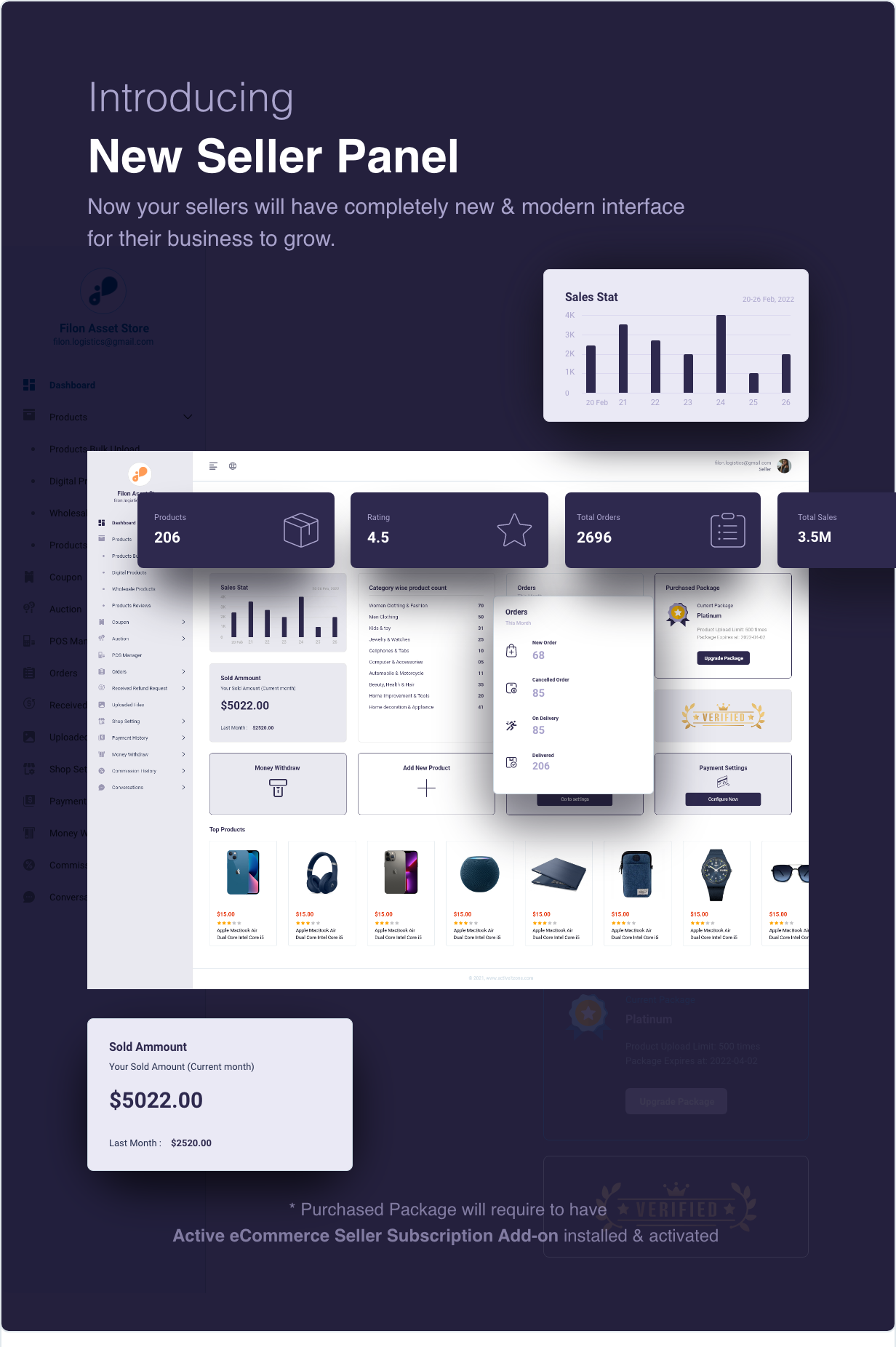 Active eCommerce CMS v7.3.0 - Authentic WP