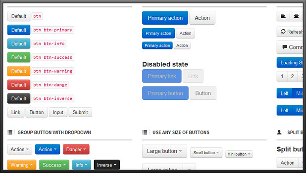Srabon - Responsive, Touch Friendly Admin Template by westilian ...