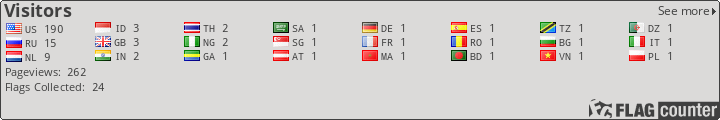 Flag Counter