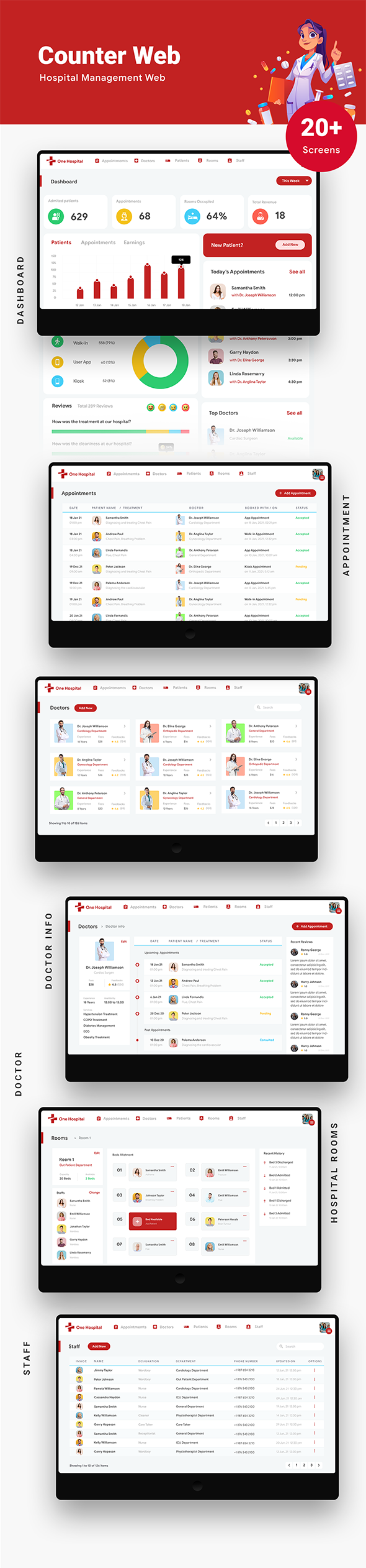 18 Template | Doctor Appointment Booking| Hospital management POS system Medicine | One Hospital - 3