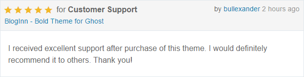 BlogInn - Bold Theme for Ghost - 1