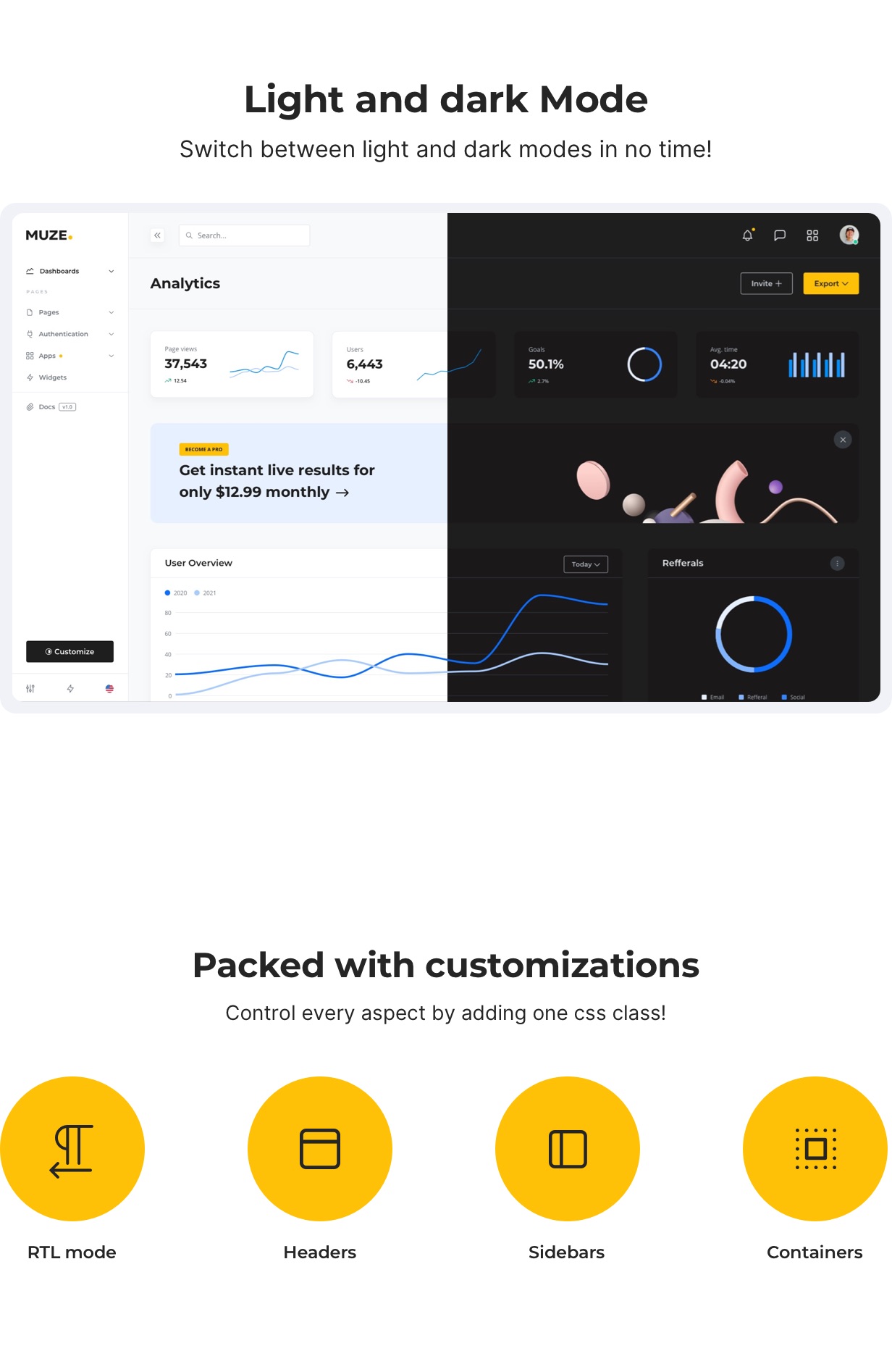 Muze - Bootstrap 5 HTML Admin Dashboard Template - 2