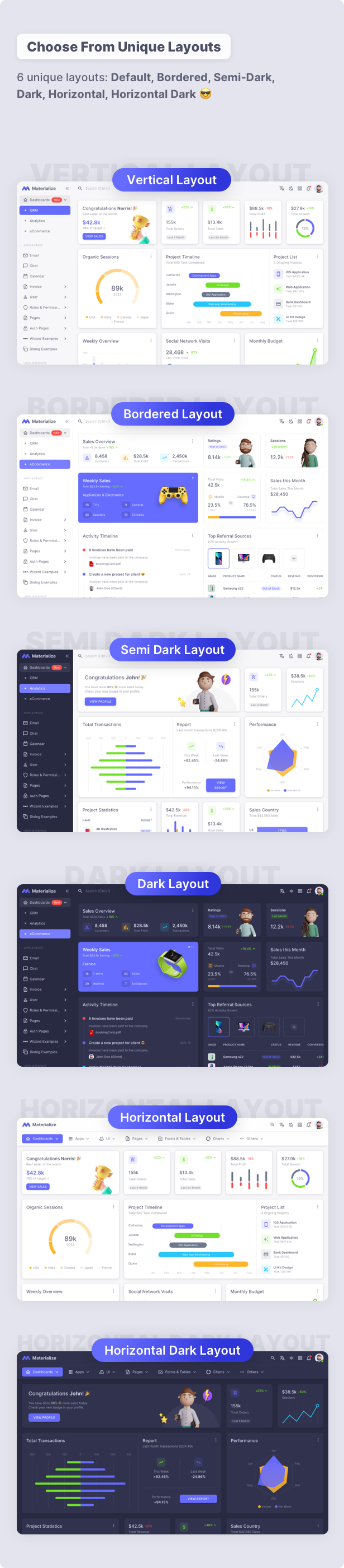 Materialize - MUI React Next.js Admin Template