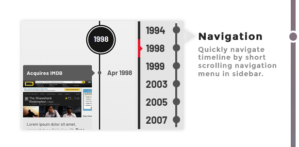 Timeline Navigation