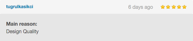 Curious - Blog and Magazine Ghost Theme - 4