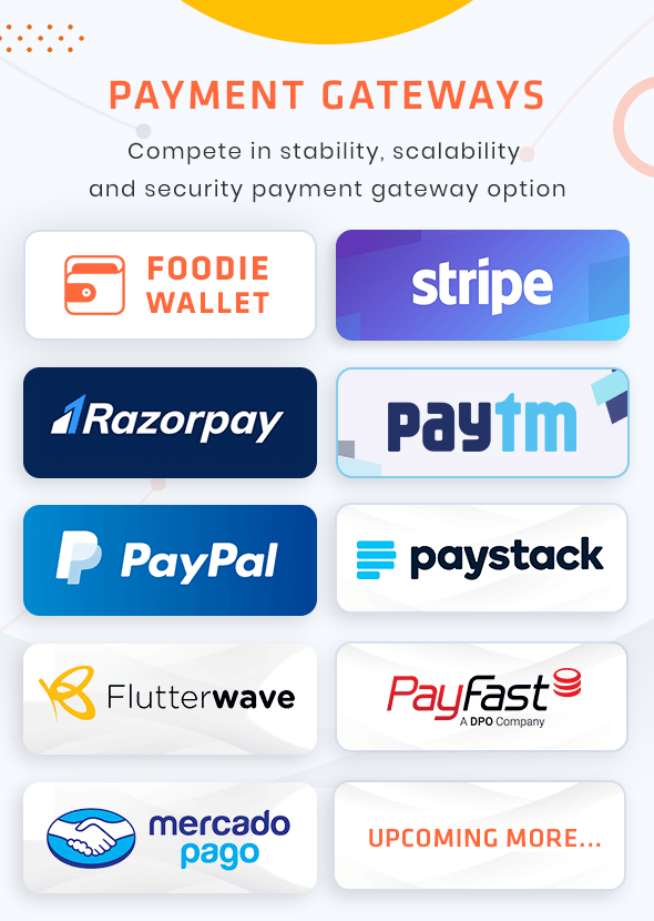 Foodie | UberEats Clone | Food Delivery App | Multiple Restaurant Food Delivery Flutter App - 13