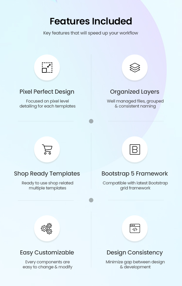 figma features