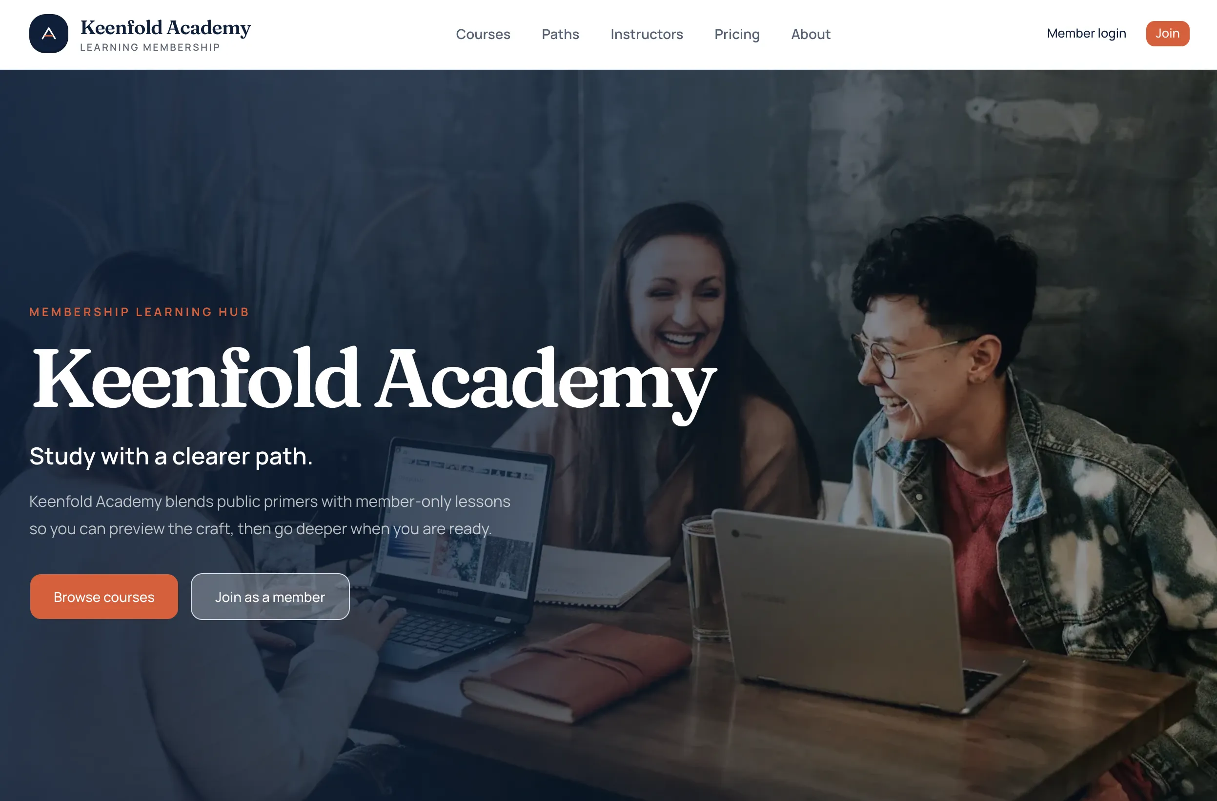 Keenfold Academy template