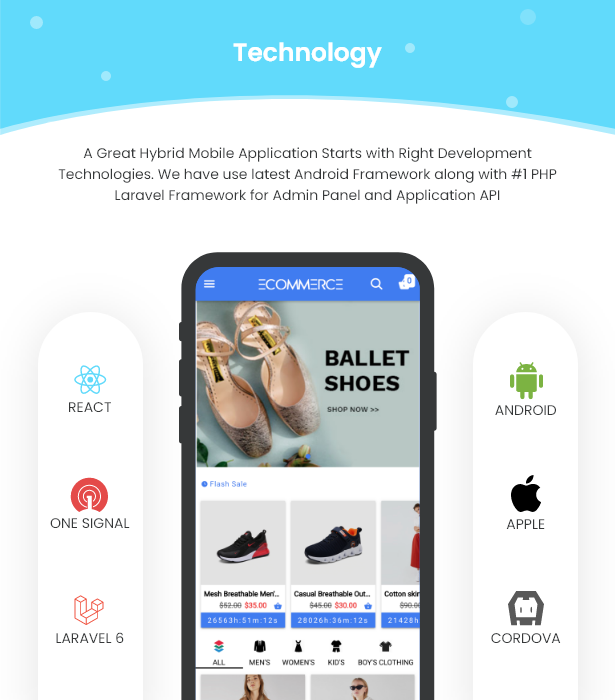 React Ecommerce - Universal iOS & Android Ecommerce / Store Full Mobile App with PHP Laravel CMS - 9