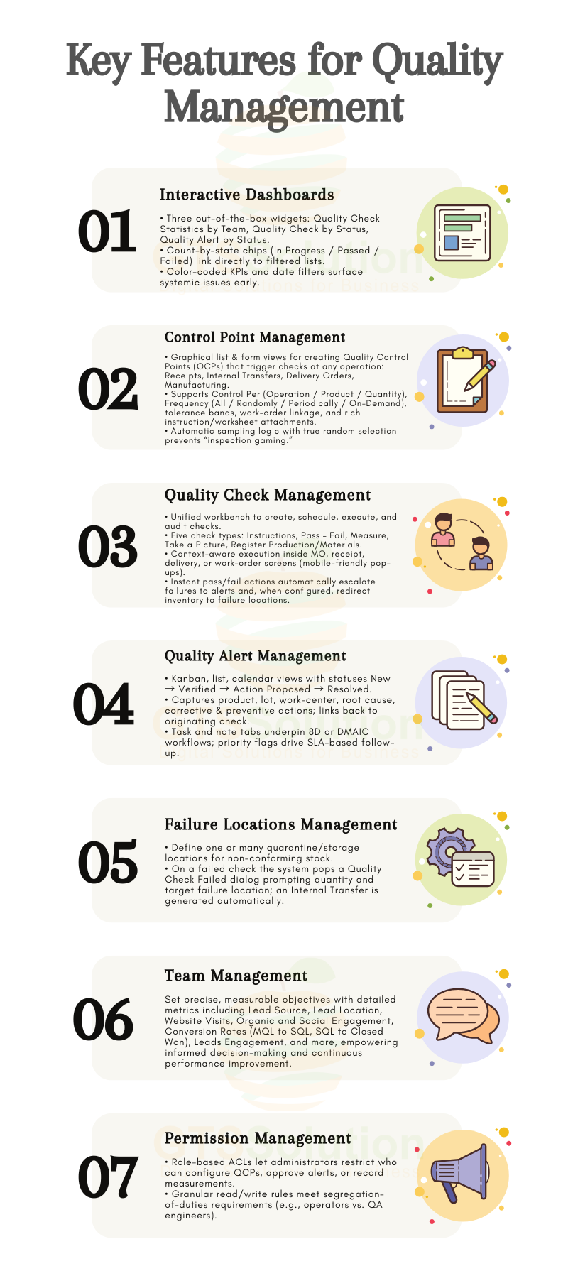 Quality Management for Perfex CRM