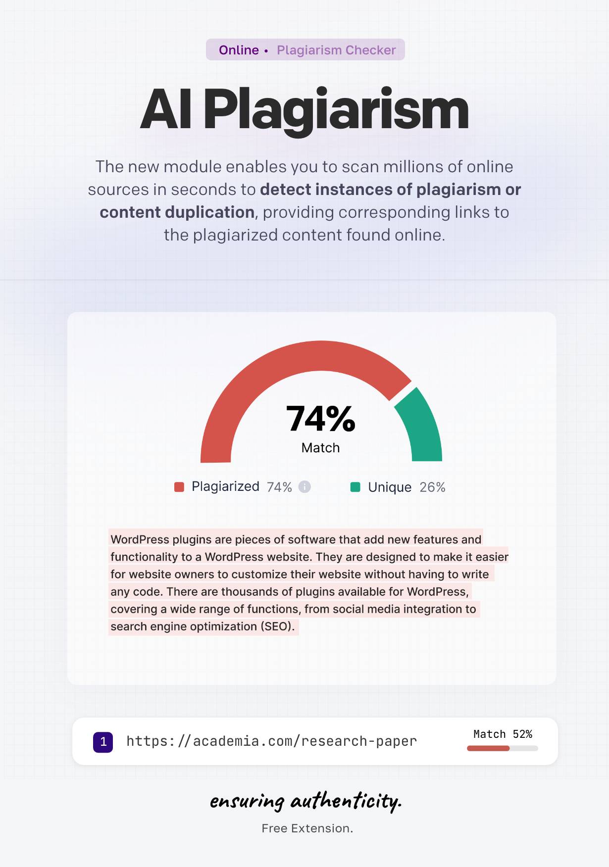 MagicAI - OpenAI Content, Text, Image, Video, Chat, Voice, and Code Generator as SaaS - 30
