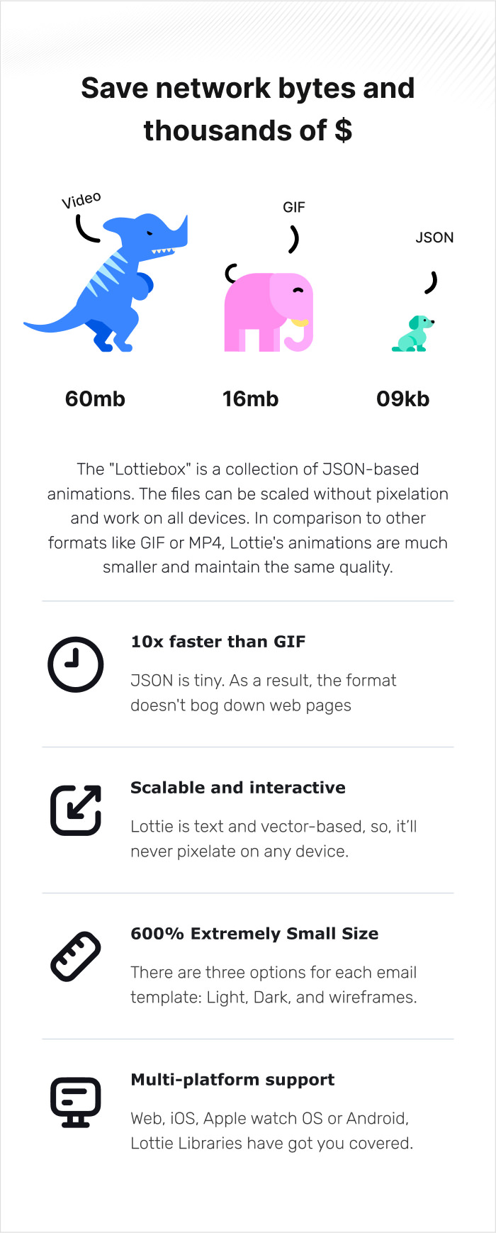 Lottiebox Lottie Animation Bundle and JSON Animation Kit - 21