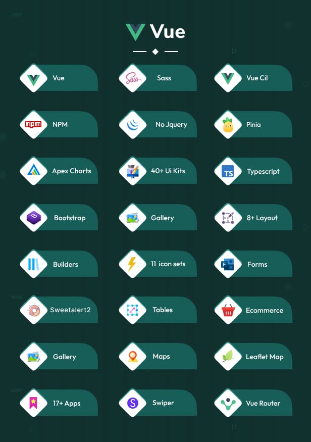 Admiro Admin Dashboard theme