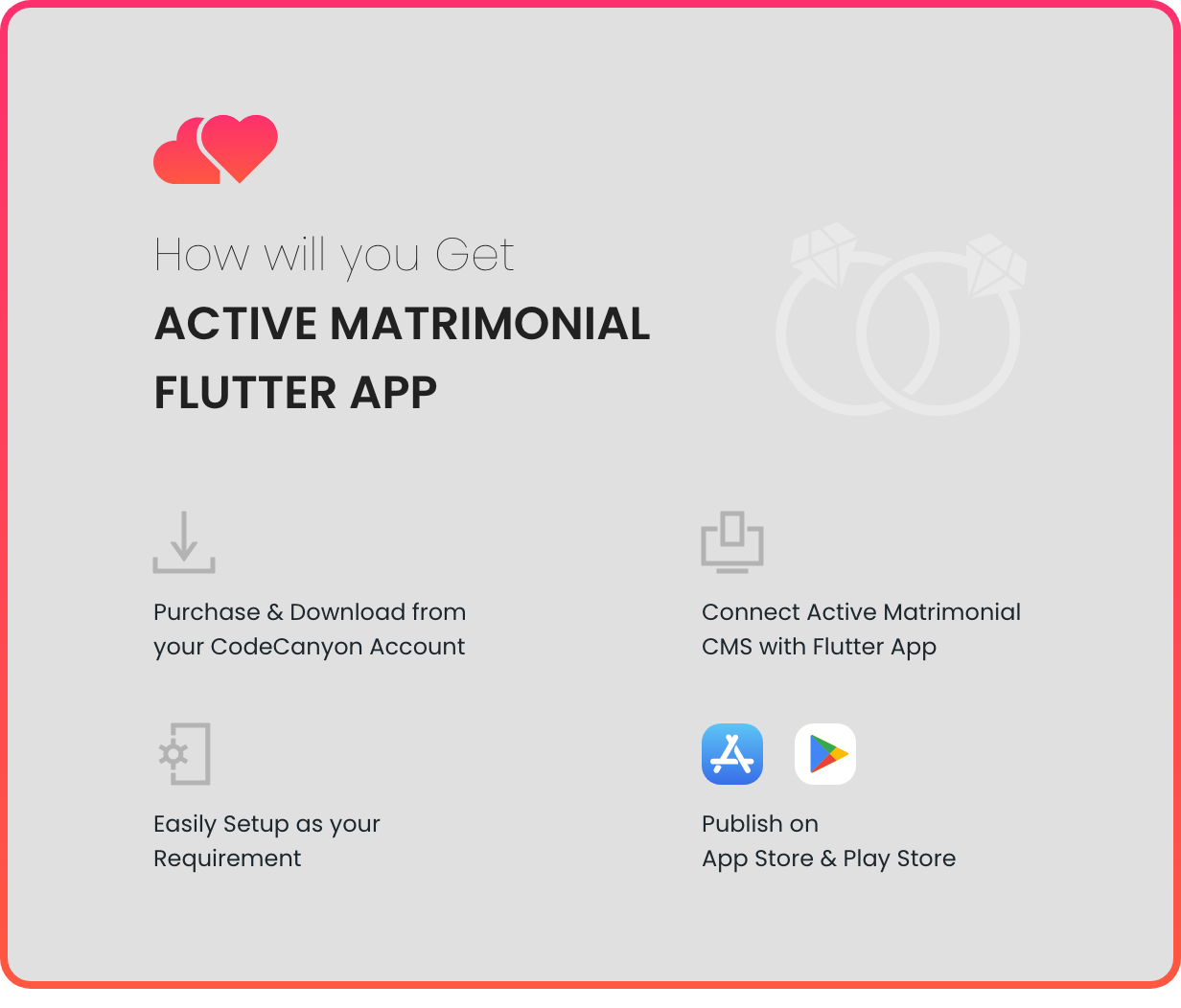 Active Matrimonial Flutter App - 5