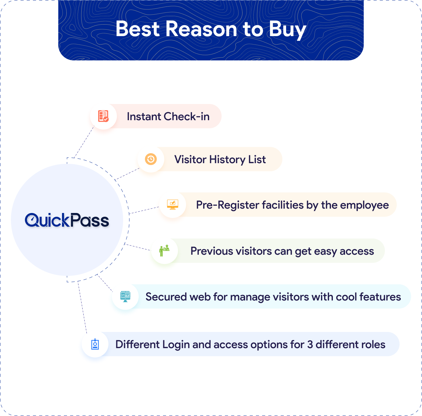 Visitor Pass Management System Best Reason To Buy