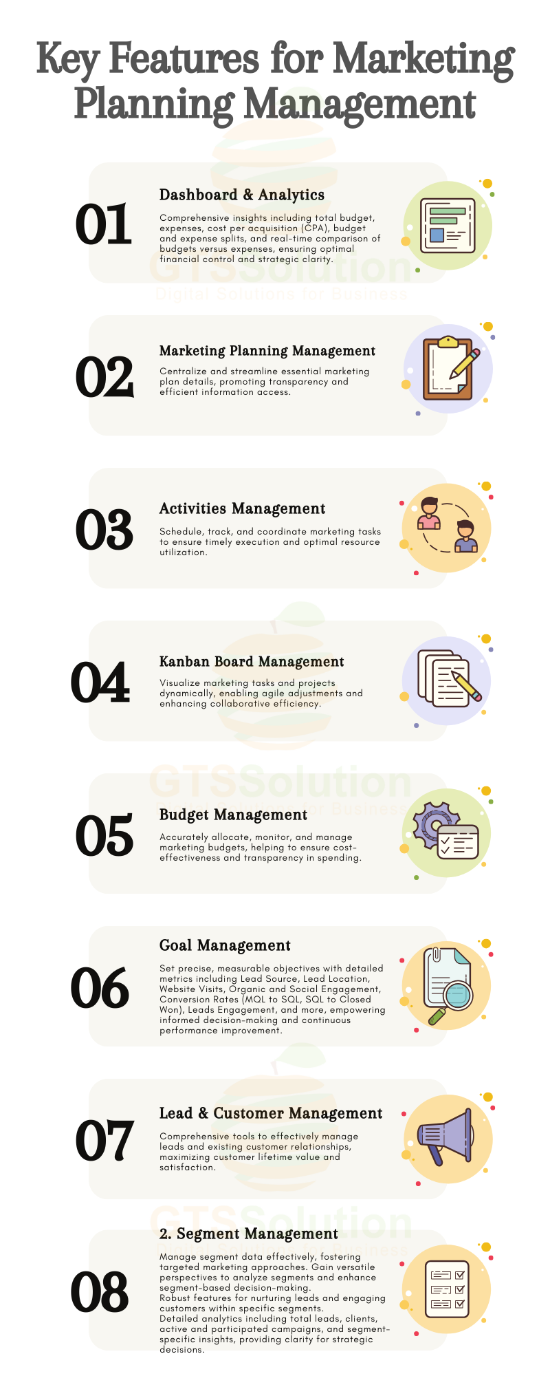 Marketing Planning Management for Perfex CRM