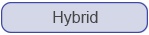 Hybrid