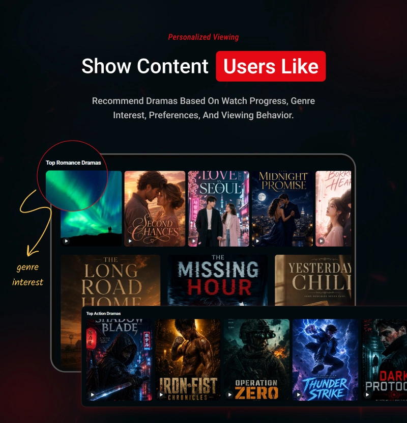 Streamit - OTT Streaming Short Drama (Add-on) - 18