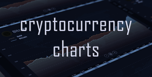 Cryptocurrency Charts