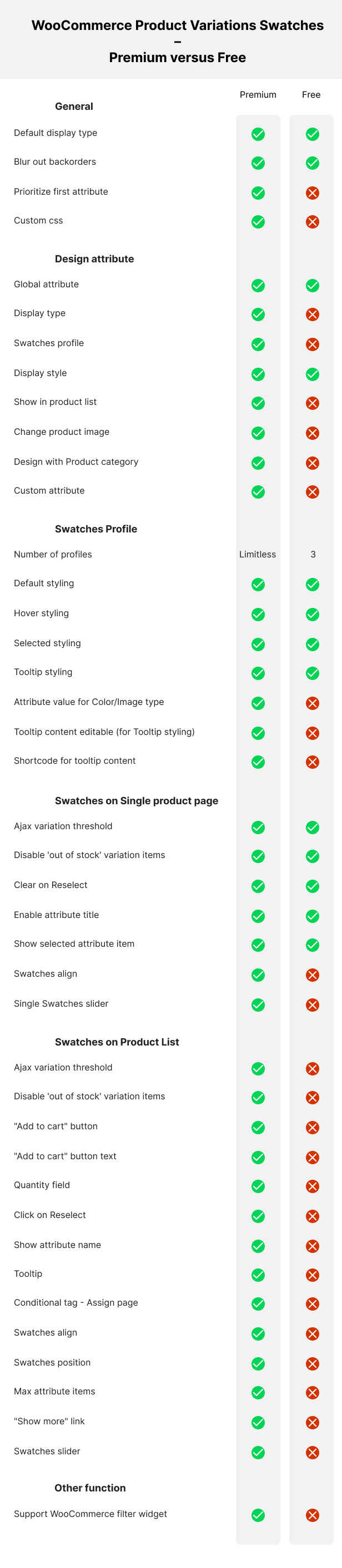 WooCommerce Product Variations Swatches - 6