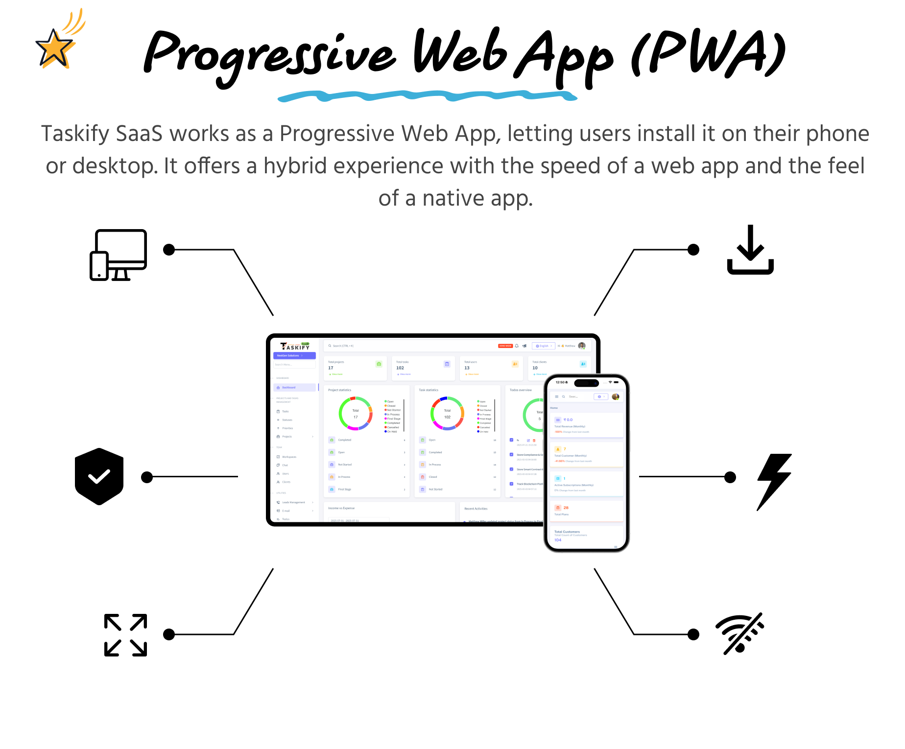 Progressive Web App (PWA) - Taskify SaaS - Installable cross-platform experience with offline support