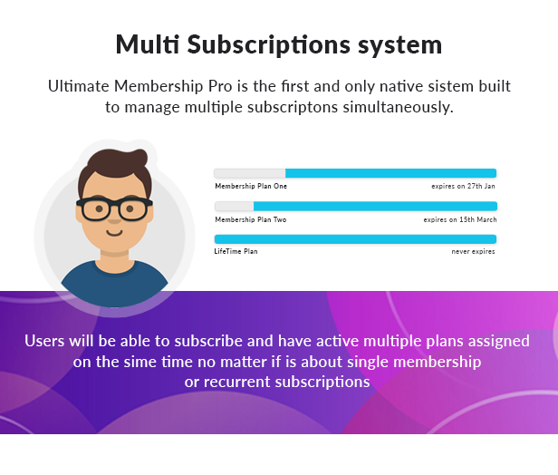 Ultimate Membership Pro - WordPress-Mitgliedschafts-Plugin - 7