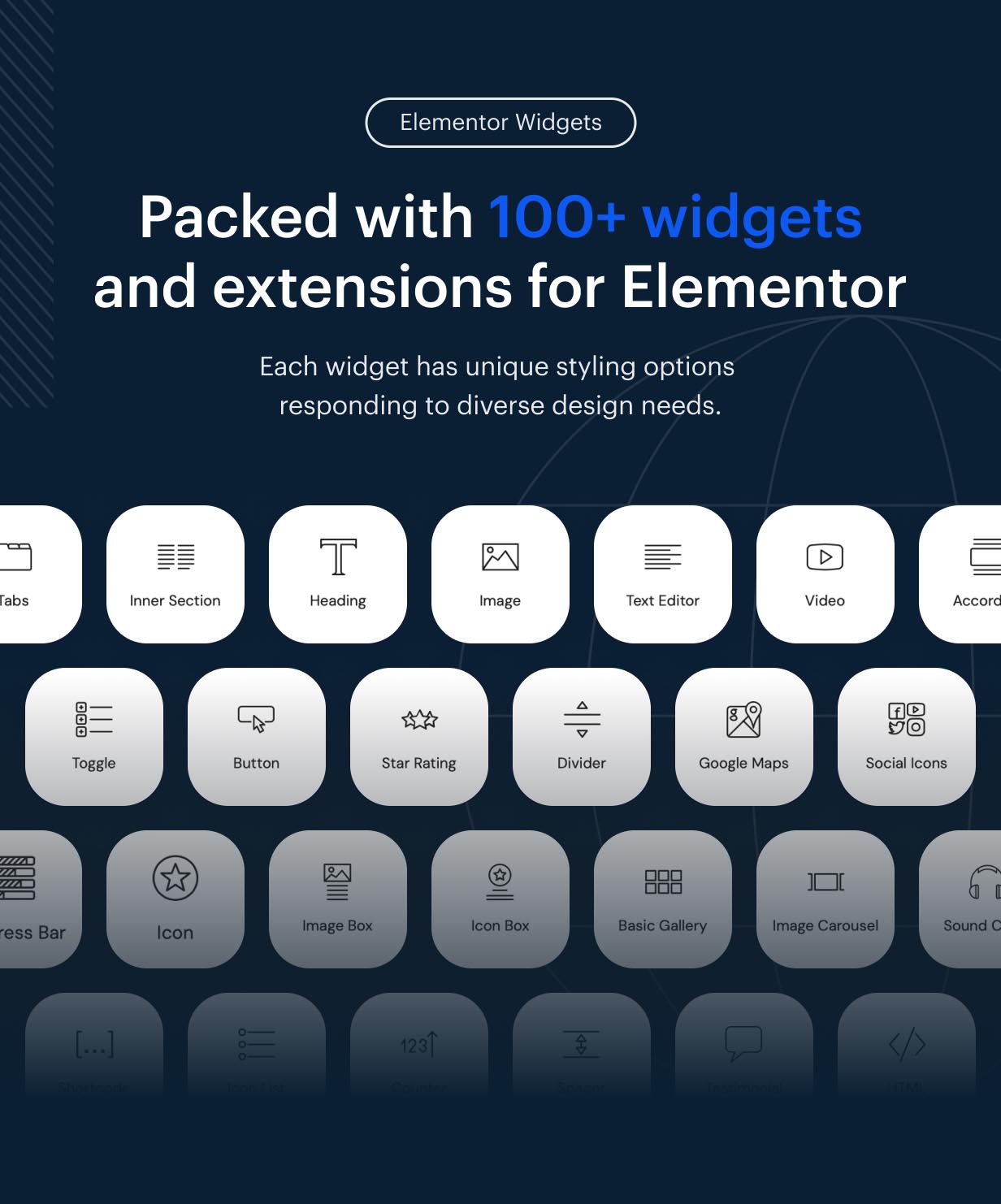 Medicora - Doctor & Medical Clinic Elementor WordPress Theme - 6