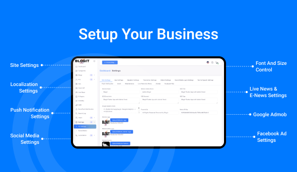 Blogit News App | Flutter News App and Website Complete Solution - 9